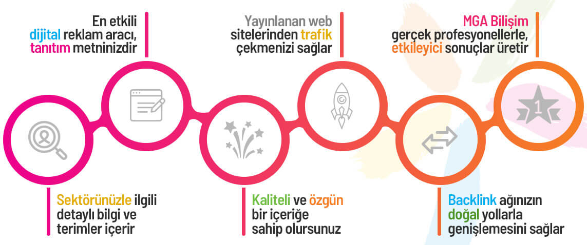 bam firma Ön Yazı Örnekleri | CV Hazırlama