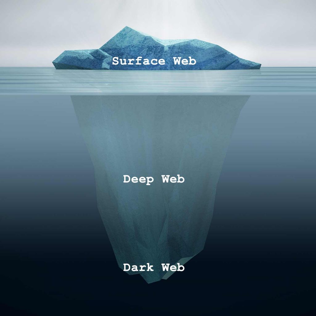 Deep Web Nedir?